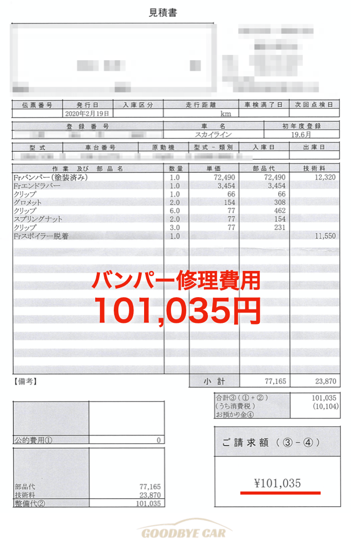 バンパーの修理代（見積書）