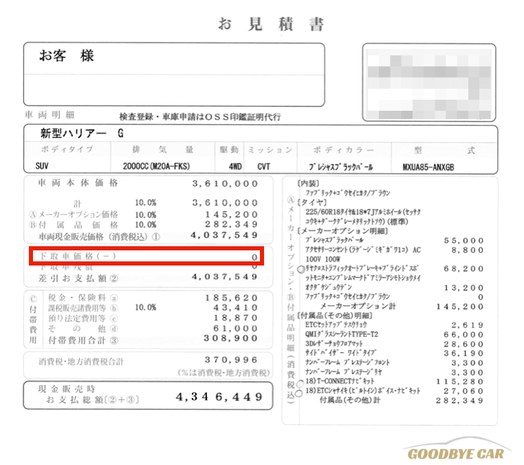 車下取り0円の見積書