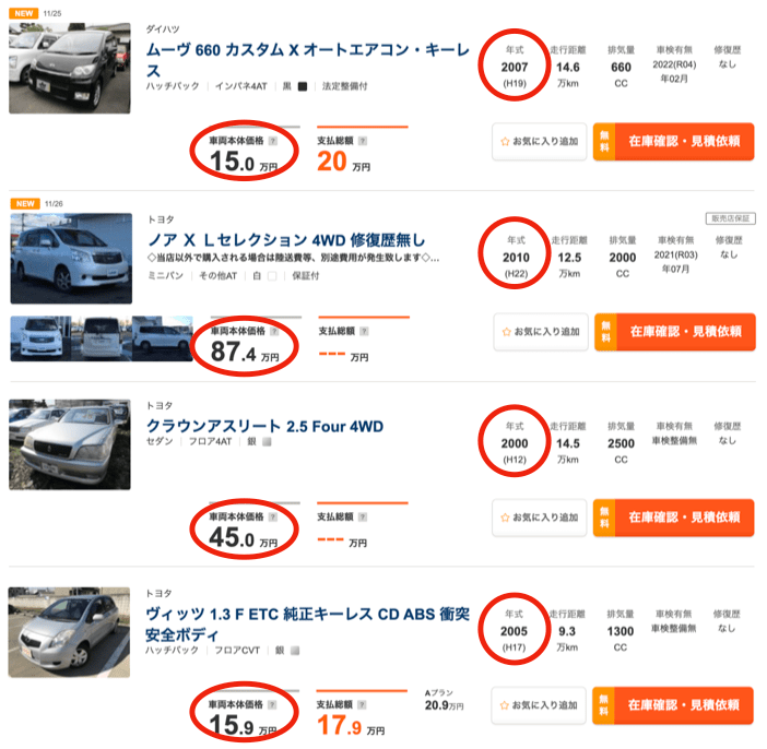 低年式の中古車価格｜カーセンサー