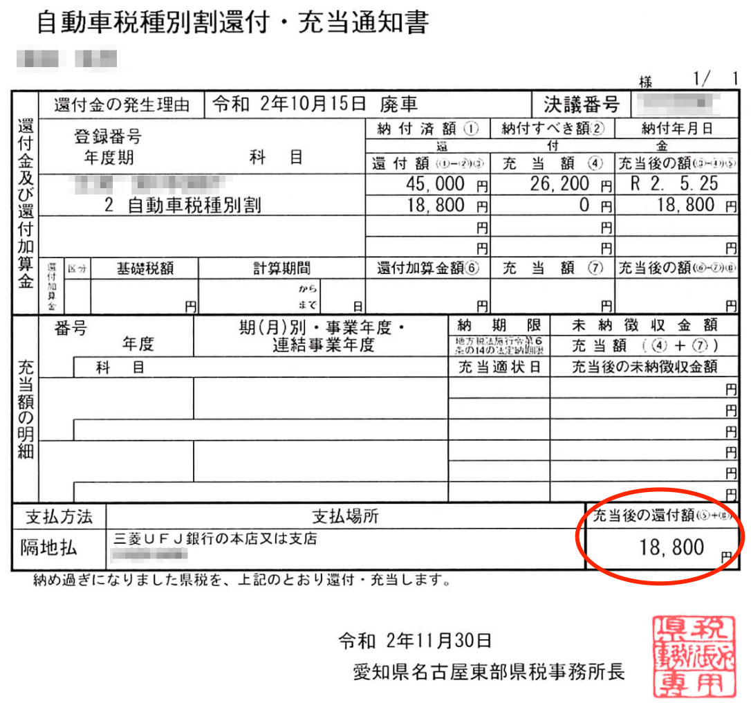 自動車税還付通知書