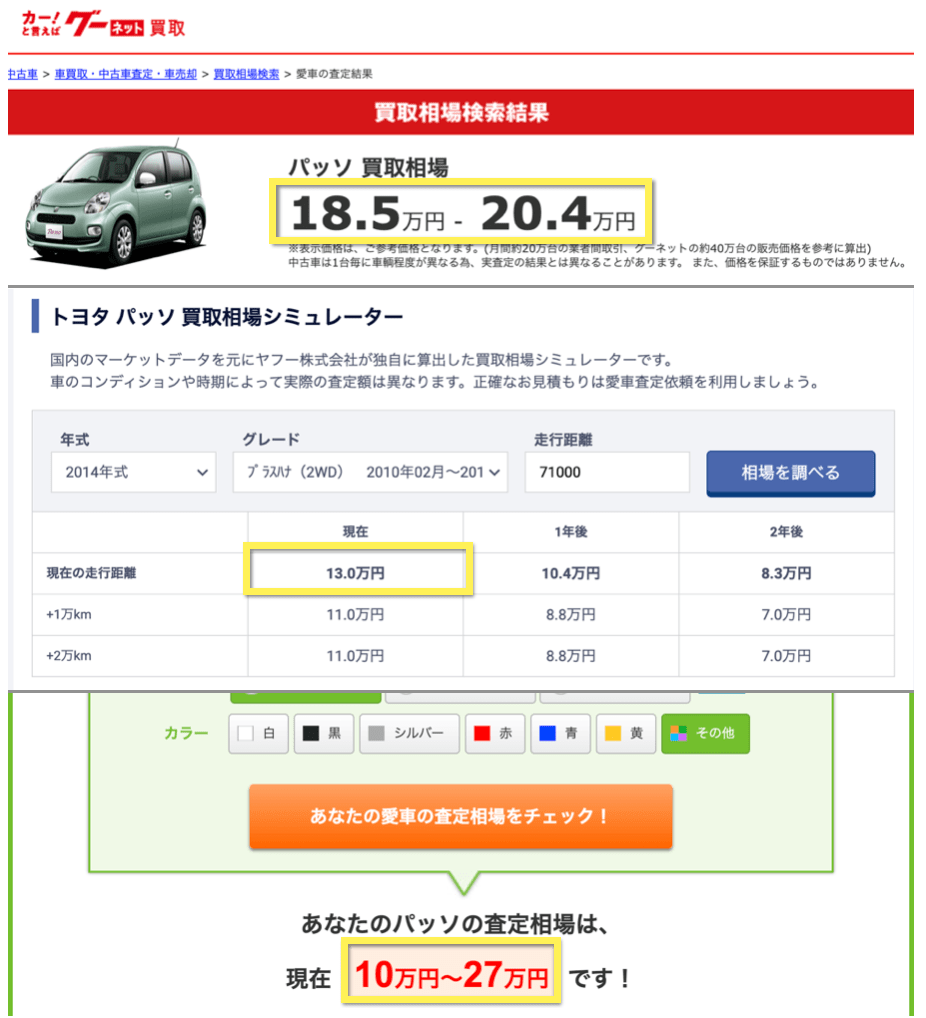 8年落ちパッソの買取相場