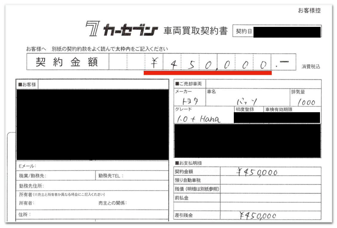 パッソの買取契約書