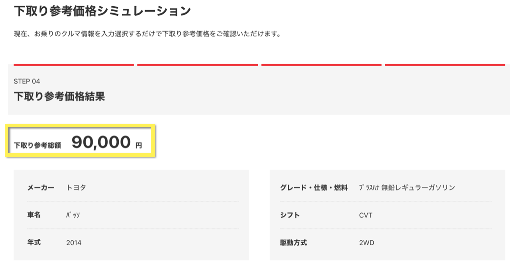 パッソの下取り参考価格