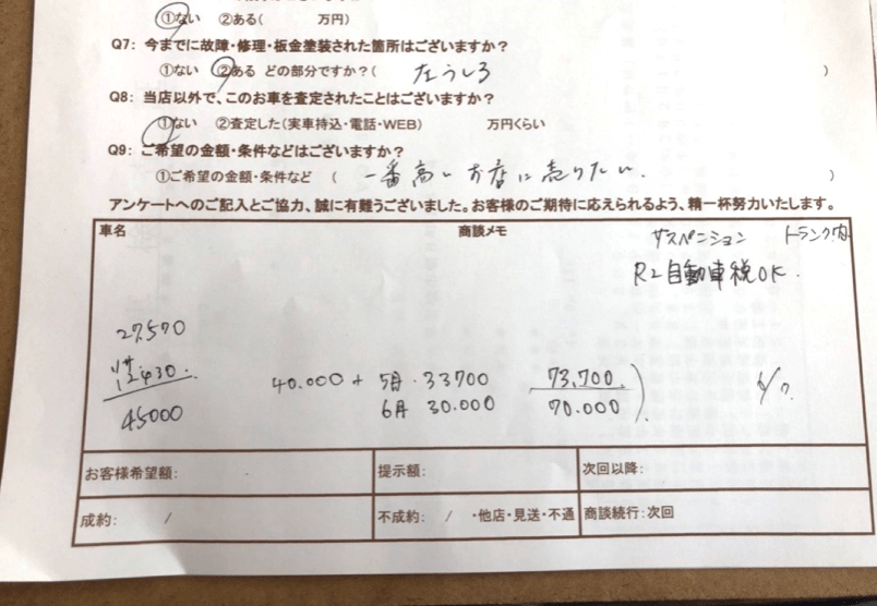 アップル｜査定額の提示